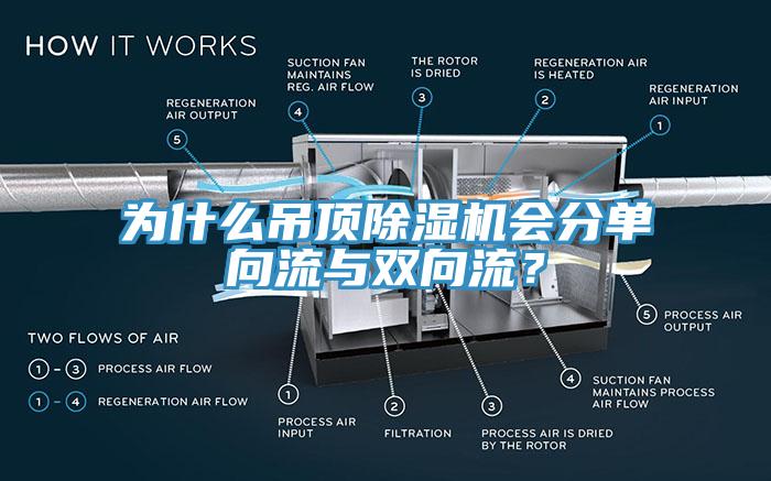為什么吊頂除濕機會分單向流與雙向流?